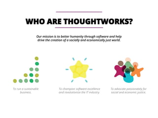 To run a sustainable
business.
To champion software excellence
and revolutionize the IT industry.
To advocate passionately for
social and economic justice.
 