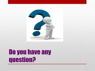 Do you have any
question?
 