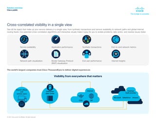 Solution overview
Cisco public
Cross-correlated visibility in a single view
See all the layers that make up your service delivery in a single view, from synthetic transactions and service availability to network paths and global internet
routing feeds. Our patented cross-correlation algorithms and interactive visuals make it easy for you to isolate problems, take action, and resolve issues faster.
The world’s largest companies trust Cisco ThousandEyes to deliver digital experiences
Branch offices
and
remote users
Enterprise
data center
Amazon
Salesforce
Microsoft
Hosting/
SaaS provider
Internet
CDN ISP
© 2021 Cisco and/or its affiliates. All rights reserved.
Visibility from everywhere that matters
Service availability
Network path visualization Border Gateway Protocol
(BGP) visualization
Application performance
End user performance
Synthetic transactions
Internet Insights
End-to-end network metrics
 