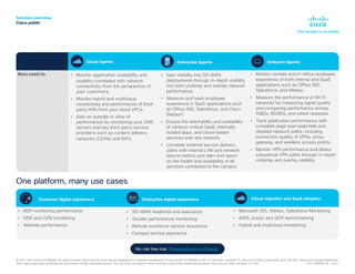Solution overview
Cisco public
Endpoint Agents
Best used to • Monitor application availability and
usability correlated with network
connectivity from the perspective of
your customers.
• Monitor hybrid and multicloud
connectivity and performance of third-
party APIs from your cloud VPCs.
• Gain an outside-in view of
performance by monitoring your DNS
servers and key third-party service
providers such as content delivery
networks (CDNs) and ISPs.
• Gain visibility into SD-WAN
deployments through in-depth visibility
into both underlay and overlay network
performance.
• Measure and track employee
experience in SaaS applications such
as Office 365, Salesforce, and Cisco
Webex®.
• Ensure the reachability and availability
of campus-critical SaaS, internally
hosted apps, and cloud-based
services over any network.
• Correlate external service delivery
paths with internal LAN and network
device metrics and alert and report
on the health and availability of all
services connected to the campus.
• Monitor remote and in-office employee
experience of both internal and SaaS
applications such as Office 365,
Salesforce, and Webex.
• Measure the performance of Wi-Fi
networks by measuring signal quality
and comparing performance across
SSIDs, BSSIDs, and wired networks.
• Track application performance with
complete page load waterfalls and
detailed network paths, including
connection quality of VPNs, proxy
gateway, and wireless access points.
• Monitor VPN performance and detect
suboptimal VPN paths through in-depth
underlay and overlay visibility.
Enterprise Agents
Cloud Agents
One platform, many use cases
• BGP monitoring performance
• DNS and CDN monitoring
• Website performance
• SD-WAN readiness and assurance
• Zscaler performance monitoring
• Remote workforce service assurance
• Campus service assurance
• Microsoft 365, Webex, Salesforce Monitoring
• AWS, Azure, and GCP benchmarking
• Hybrid and multicloud monitoring
Enterprise digital experience
Customer digital experience Cloud migration and SaaS adoption
No-risk free trial: ThousandEyes.com/Signup
© 2021 Cisco and/or its affiliates. All rights reserved. Cisco and the Cisco logo are trademarks or registered trademarks of Cisco and/or its affiliates in the U.S. and other countries. To view a list of Cisco trademarks, go to this URL: www.cisco.com/go/trademarks.
Third-party trademarks mentioned are the property of their respective owners. The use of the word partner does not imply a partnership relationship between Cisco and any other company. (1110R)  C22-2356255-00 03/21
 