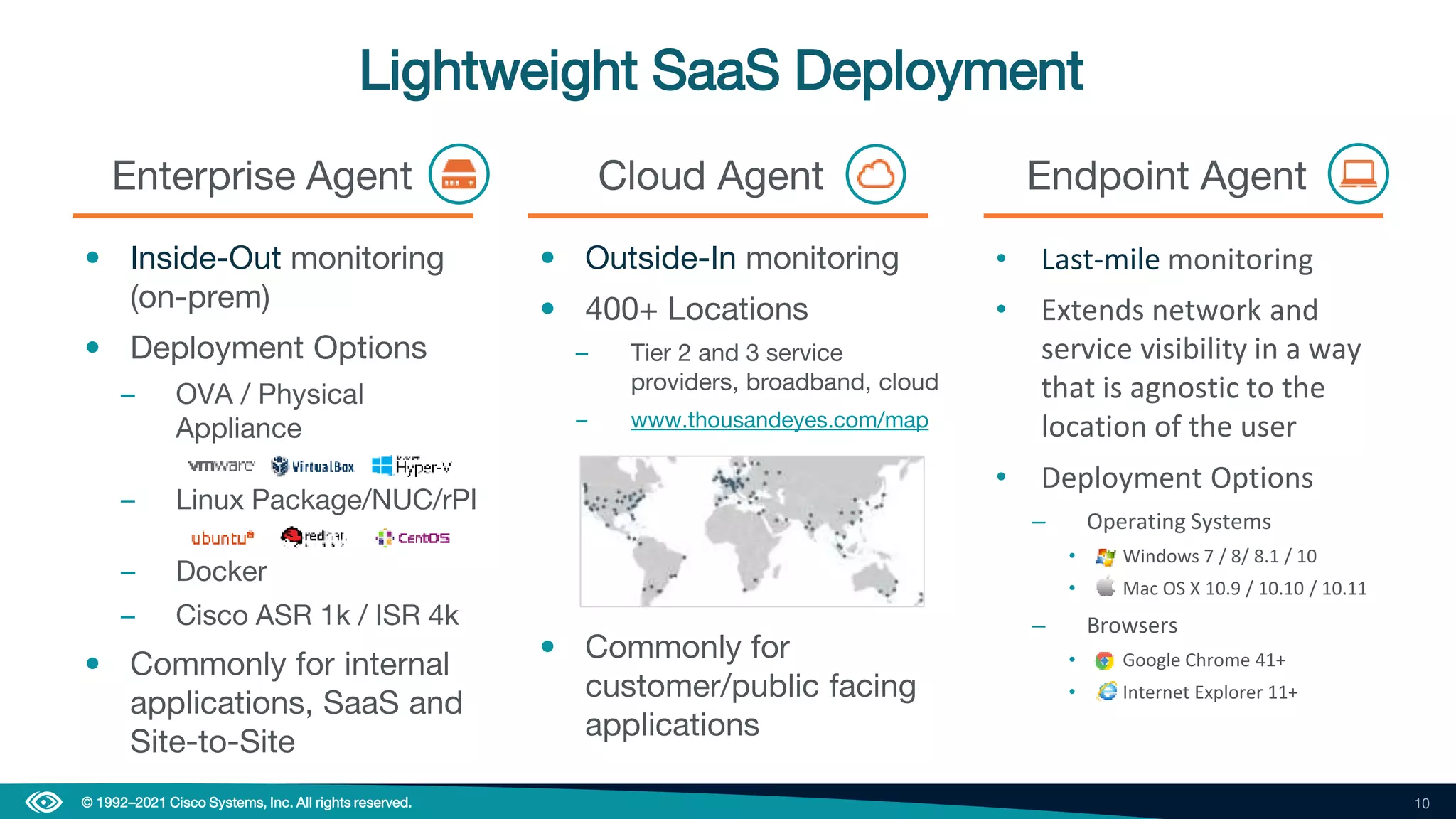 10
© 1992–2021 Cisco Systems, Inc. All rights reserved.
• Inside-Out monitoring
(on-prem)
• Deployment Options
– OVA / Physical
Appliance
– Linux Package/NUC/rPI
– Docker
– Cisco ASR 1k / ISR 4k
• Commonly for internal
applications, SaaS and
Site-to-Site
Lightweight SaaS Deployment
• Last-mile monitoring
• Extends network and
service visibility in a way
that is agnostic to the
location of the user
• Deployment Options
– Operating Systems
• Windows 7 / 8/ 8.1 / 10
• Mac OS X 10.9 / 10.10 / 10.11
– Browsers
• Google Chrome 41+
• Internet Explorer 11+
Enterprise Agent Endpoint Agent
• Outside-In monitoring
• 400+ Locations
– Tier 2 and 3 service
providers, broadband, cloud
– www.thousandeyes.com/map
• Commonly for
customer/public facing
applications
Cloud Agent
 