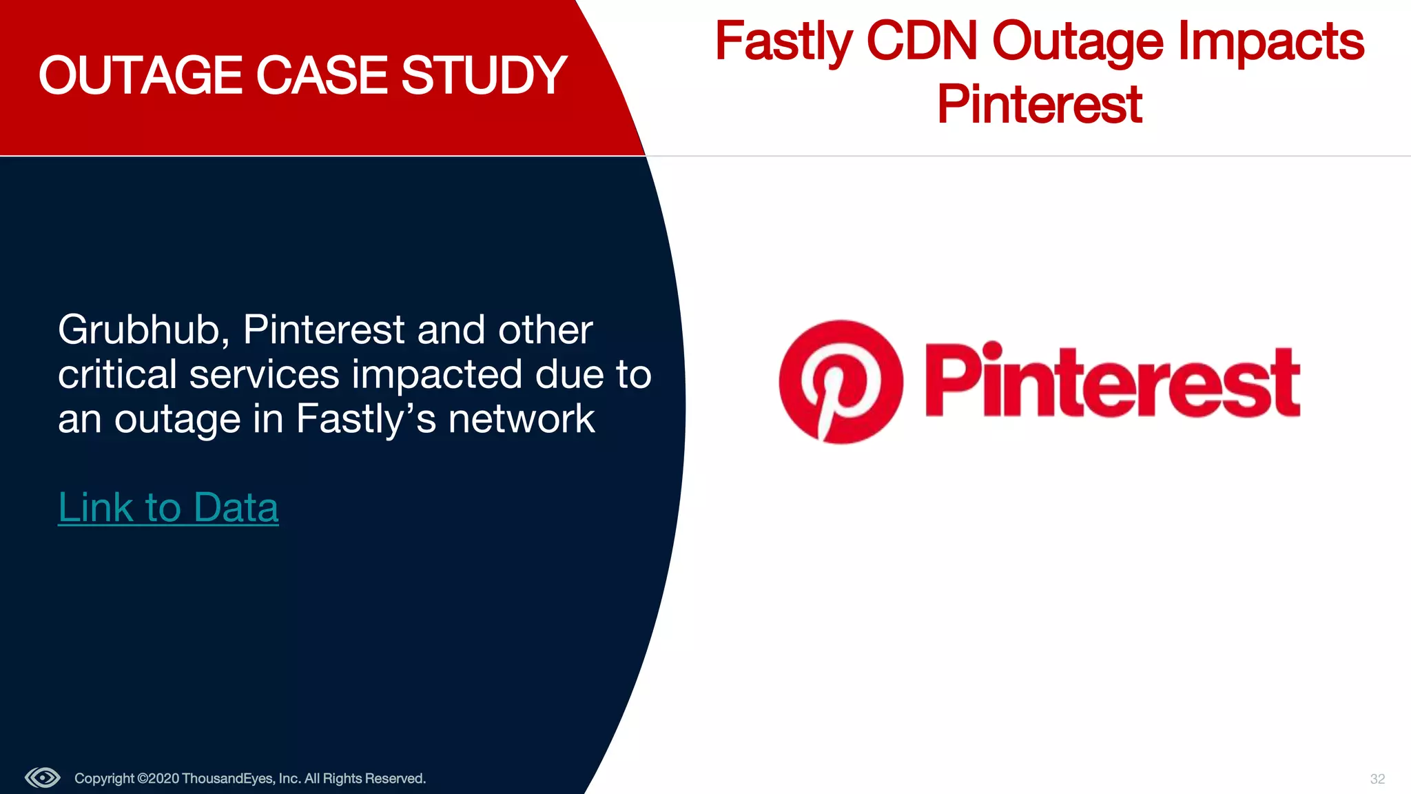 OUTAGE CASE STUDY
Copyright ©2020 ThousandEyes, Inc. All Rights Reserved. 32
Fastly CDN Outage Impacts
Pinterest
Grubhub, Pinterest and other
critical services impacted due to
an outage in Fastly’s network
Link to Data
 