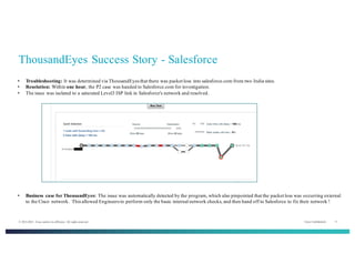 Cisco Confidential 11© 2013-2014 Cisco and/or its affiliates. All rights reserved.
ThousandEyes Success Story - Salesforce
• Business case for ThousandEyes: The issue was automatically detected by the program, which also pinpointed that the packet loss was occurring external
to the Cisco network. This allowed Engineers to perform only the basic internal network checks, and then hand off to Salesforce to fix their network !
• Troubleshooting: It was determined via ThousandEyes that there was packet loss into salesforce.com from two India sites.
• Resolution: Within one hour, the P2 case was handed to Salesforce.com for investigation.
• The issue was isolated to a saturated Level3 ISP link in Salesforce's network and resolved.
 
