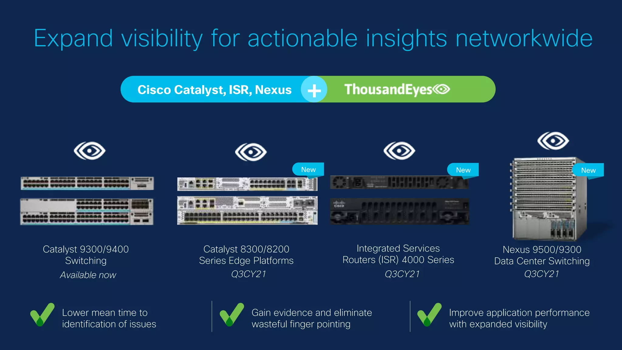 © 2021 Cisco and/or its affiliates. All rights reserved. Cisco Confidential 14
Expand visibility for actionable insights networkwide
Catalyst 8300/8200
Series Edge Platforms
Integrated Services
Routers (ISR) 4000 Series
Lower mean time to
identification of issues
Gain evidence and eliminate
wasteful finger pointing
Improve application performance
with expanded visibility
Cisco Catalyst, ISR, Nexus
Nexus 9500/9300
Data Center Switching
Catalyst 9300/9400
Switching
+
New
New
New
Q3CY21 Q3CY21 Q3CY21
Available now
 