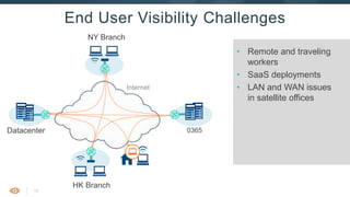 15
End User Visibility Challenges
• Remote and traveling
workers
• SaaS deployments
• LAN and WAN issues
in satellite offices
NY Branch
HK Branch
Datacenter 0365
Internet
 