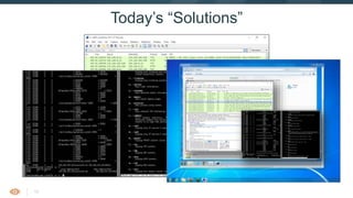 16
Today’s “Solutions”
 