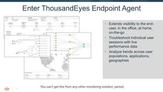 17
Enter ThousandEyes Endpoint Agent
You can’t get this from any other monitoring solution, period.
• Extends visibility to the end-
user, in the office, at home,
on-the-go
• Troubleshoot individual user
sessions with live
performance data
• Analyze trends across user
populations, applications,
geographies
 