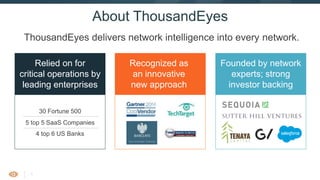 1
About ThousandEyes
Founded by network
experts; strong
investor backing
Relied on for
critical operations by
leading enterprises
Recognized as
an innovative
new approach
ThousandEyes delivers network intelligence into every network.
30 Fortune 500
5 top 5 SaaS Companies
4 top 6 US Banks
 