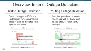 24
• Detect outages in ISPs and
understand their impact both
globally and as it relates to a
specific customer
Overview: Internet Outage Detection
• See the global and account
scope, as well as likely root
cause of BGP reachability
outages
Traffic Outage Detection Routing Outage Detection
 