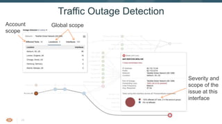 26
Traffic Outage Detection
Account
scope
Global scope
Severity and
scope of the
issue at this
interface
 