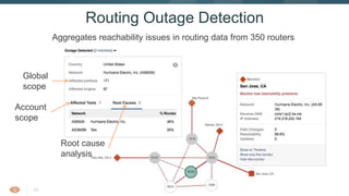 28
Routing Outage Detection
Aggregates reachability issues in routing data from 350 routers
Global
scope
Account
scope
Root cause
analysis
 