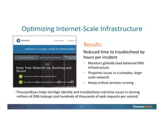 11
Packet loss at upstream
ISP for Salesforce.com
Identify Root Cause in Less Than 2 Minutes
 