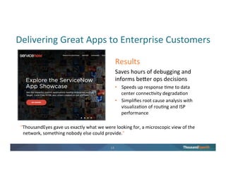 13
ThousandEyes
Network Intelligence
 