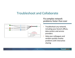 18
Network Effect: Win-Win-Win Scenario
Enterprise Cloud
Provider
Cloud providers use ThousandEyes
to solve customer side issues
Enterprises use ThousandEyes
to monitor their infrastructure
and providers
ThousandEyes is the operational connection between
the Enterprise and the Cloud
Internet
 