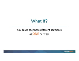 7
How It Works:
Finding Root Cause in Under 2 Minutes
 