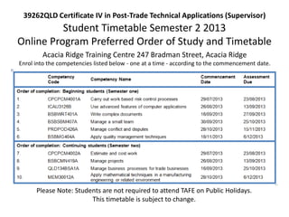 39262QLD Certificate IV in Post-Trade Technical Applications (Supervisor)


              Student Timetable Semester 2 2013
            Online Program Preferred Order of Study
                         and Timetable
              Acacia Ridge Training Centre 247 Bradman Street, Acacia Ridge
Enrol into the competencies listed on the next slide - one at a time - according to the commencement date.


       Please Note: Students are not required to attend TAFE on Public Holidays.
                         This timetable is subject to change.
 
