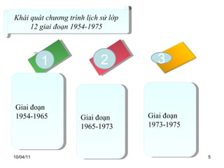 10/04/11 Khái quát chương trình lịch sử lớp 12 giai đoạn 1954-1975 1 2 3 Giai đoạn 1954-1965 Giai đoạn 1965-1973 Giai đoạn 1973-1975 
