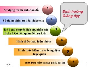 10/04/11 Sử dụng tranh ảnh-bản đồ Sử dụng phim tư liệu-video clip Kể 1 câu chuyện lịch sử, nhân vật lịch sử Có liên quan đến sự kiện Hình thức thảo luận nhóm 4 Định hướng Giảng dạy Hình thức kiểm tra trắc nghiệm trực quan Hình thức kiểm tra qua phiếu bài tập 5 6 1 2 3 