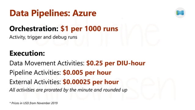 Lessons Learned: Understanding Azure Data Factory Pricing (Microsoft ...