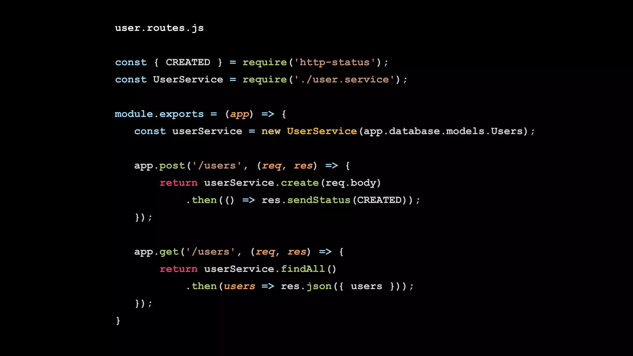 user.routes.js
const { CREATED } = require('http-status');
const UserService = require('./user.service');
module.exports = (app) => {
const userService = new UserService(app.database.models.Users);
app.post('/users', (req, res) => {
return userService.create(req.body)
.then(() => res.sendStatus(CREATED));
});
app.get('/users', (req, res) => {
return userService.findAll()
.then(users => res.json({ users }));
});
}
 