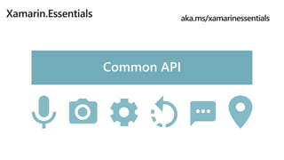 Common API
 