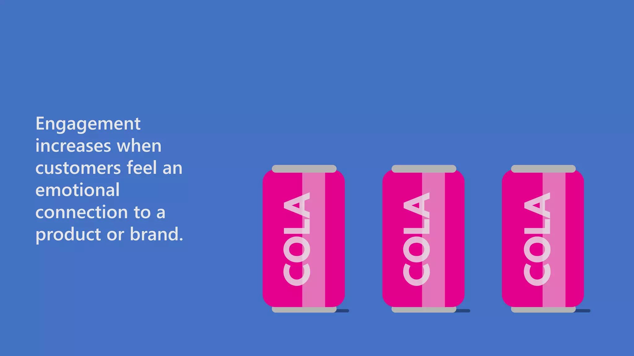 Engagement
increases when
customers feel an
emotional
connection to a
product or brand.
 