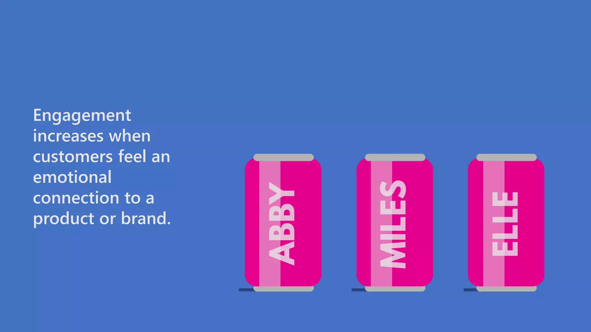 Engagement
increases when
customers feel an
emotional
connection to a
product or brand.
 