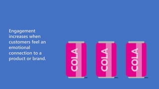 Engagement
increases when
customers feel an
emotional
connection to a
product or brand.
 