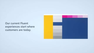 Our current Fluent
experiences start where
customers are today.
 