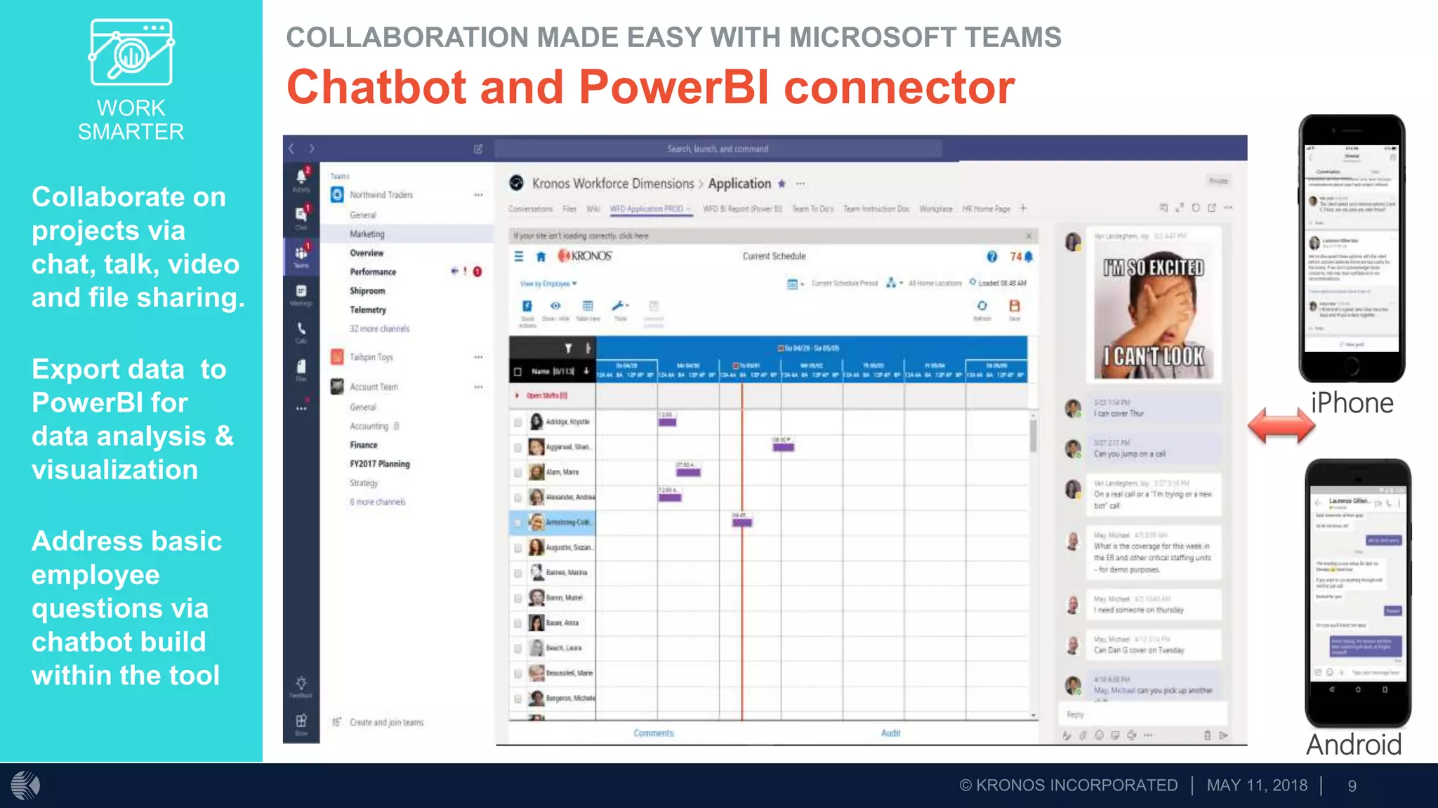 WORK
SMARTER
Collaborate on
projects via
chat, talk, video
and file sharing.
Export data to
PowerBI for
data analysis &
visualization
Address basic
employee
questions via
chatbot build
within the tool
COLLABORATION MADE EASY WITH MICROSOFT TEAMS
Chatbot and PowerBI connector
Northwind
Shifts
iPhone
Android
 