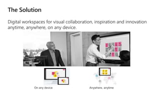 Anywhere, anytimeOn any device