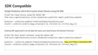Existing SDK applications can be kept the same, just repointing to the Docker Container
Simple Prediction call to the Custom Vision Service using the SDK
 