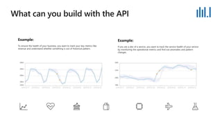 Example:
To ensure the health of your business, you want to track your key metrics like
revenue and understand whether something is out of historical pattern.
Example:
If you are a dev of a service, you want to track the service health of your service
by monitoring the operational metrics and find out anomalies and pattern
changes.
 