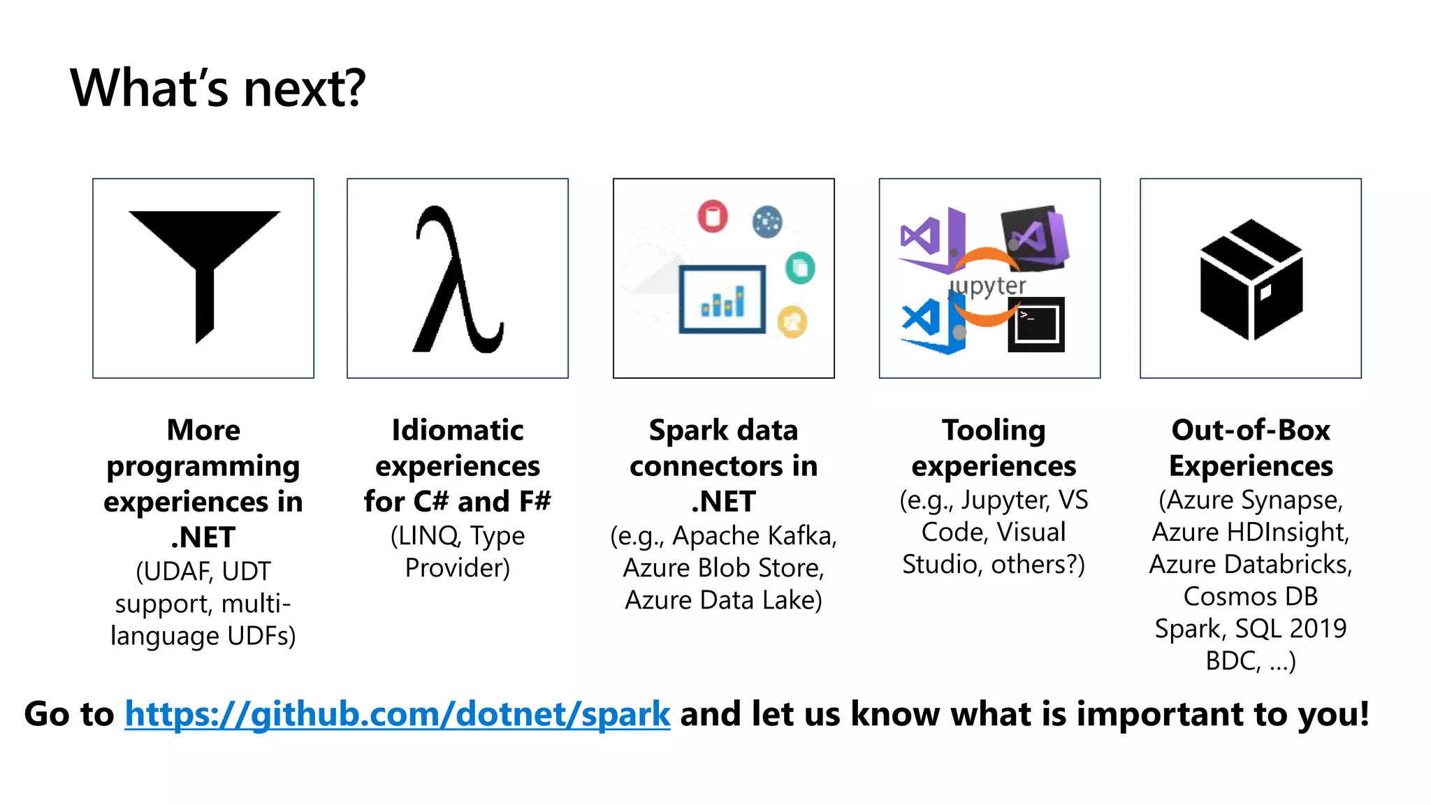 More programming experiences in .NET (UDAF, UDT support, multi- language UDFs) What’s next? Spark data connectors in .NET (e.g., Apache Kafka, Azure Blob Store, Azure Data Lake) Tooling experiences (e.g., Jupyter, VS Code, Visual Studio, others?) Idiomatic experiences for C# and F# (LINQ, Type Provider) Go to https://github.com/dotnet/spark and let us know what is important to you! Out-of-Box Experiences (Azure Synapse, Azure HDInsight, Azure Databricks, Cosmos DB Spark, SQL 2019 BDC, …) 