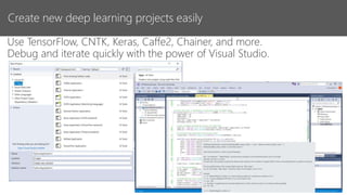 Create new deep learning projects easily
Use TensorFlow, CNTK, Keras, Caffe2, Chainer, and more.
Debug and iterate quickly with the power of Visual Studio.
 