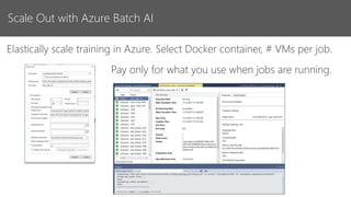 Scale Out with Azure Batch AI
Elastically scale training in Azure. Select Docker container, # VMs per job.
Pay only for what you use when jobs are running.
 