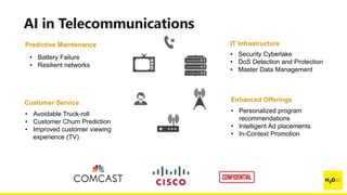 CONFIDENTIAL
1
0
Predictive Maintenance
• Battery Failure
• Resilient networks
Enhanced Offerings
• Personalized program
recommendations
• Intelligent Ad placements
• In-Context Promotion
Customer Service
• Avoidable Truck-roll
• Customer Churn Prediction
• Improved customer viewing
experience (TV)
IT Infrastructure
• Security Cyberlake
• DoS Detection and Protection
• Master Data Management
 