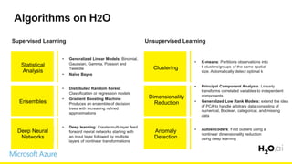 Supervised Learning
• Generalized Linear Models: Binomial,
Gaussian, Gamma, Poisson and
Tweedie
• Naïve Bayes
Statistical
Analysis
Ensembles
• Distributed Random Forest:
Classification or regression models
• Gradient Boosting Machine:
Produces an ensemble of decision
trees with increasing refined
approximations
Deep Neural
Networks
• Deep learning: Create multi-layer feed
forward neural networks starting with
an input layer followed by multiple
layers of nonlinear transformations
Unsupervised Learning
• K-means: Partitions observations into
k clusters/groups of the same spatial
size. Automatically detect optimal k
Clustering
Dimensionality
Reduction
• Principal Component Analysis: Linearly
transforms correlated variables to independent
components
• Generalized Low Rank Models: extend the idea
of PCA to handle arbitrary data consisting of
numerical, Boolean, categorical, and missing
data
Anomaly
Detection
• Autoencoders: Find outliers using a
nonlinear dimensionality reduction
using deep learning
 