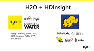 Deep Learning, GBM, GLM,
DRF, Kmeans, GLRM, PCA,
Ensembles
 