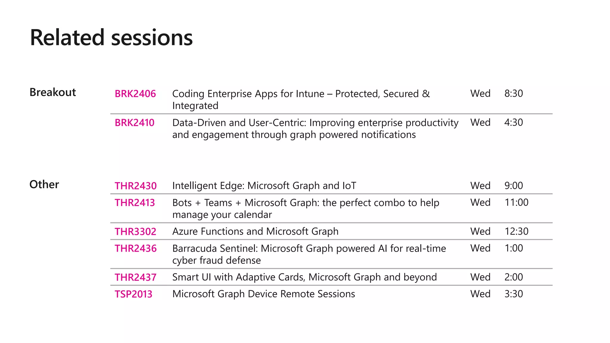 Cognitive services microsoft graph ppt
