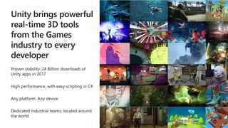 Develop Industrial Mixed Reality Applications With Unity Ppt Develop Industrial Mixed Reality Applications With Unity Ppt