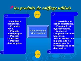 les produits de coiffage utilisésles produits de coiffage utilisés
Pâte oxyde dePâte oxyde de
zinc-eugénolzinc-eugénol
ExcellenteExcellente
adhérence.adhérence.
-PH entre-PH entre
7et 8.7et 8.
-Pouvoir-Pouvoir
antiseptiqueantiseptique
-Pouvoir-Pouvoir
cicatrisant.cicatrisant.
-Pouvoir-Pouvoir
dentinogènedentinogène
 il possède une
action chélatante.
 L'eugénol est
hygroscopique.
 Le zinc et
l'eugénol sont des
haptènes.
Mis au contact de
la pulpe elle ne
permet pas la
formation de pont
dentinaire.
mais
pour
 
