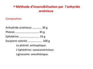 Méthode d’insensibilisation par l’anhyride
arsénieux
Composition
Anhydride arsénieux …………. 30 g
Phénol………………………….... 45 g
Ephédrine……………………….. 33 g
Excipient colorée ……………….. 100 g
Le phénol: antiseptique.
L’éphédrine: vasoconstricteur.
Lignocaïne: anesthésique.
 