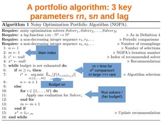 A portfolio algorithm: 3 key
parameters rn, sn and lag
rn = time for
nth
comparison!
rn large ==> rare
Main index
Budget sn
Run solvers !
(fair budget!)
 