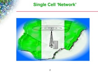 Single Cell ‘Network’ 
2 
 