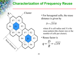 Characterization of Frequency Reuse 
23 
F1 
F2 
F3 
F5 F4 
F6 
F7 
F1 
F2 
F3 
F5 F4 
F6 
F7 
F1 
Reuse distance D 
• For hexagonal cells, the reuse 
distance is given by 
D = 3NR 
R 
where R is cell radius and N is the 
reuse pattern (the cluster size or the 
number of cells per cluster). 
N 
• Reuse factor is 
q = D = 3 
R 
Cluster 
 