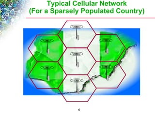 Typical Cellular Network 
(For a Sparsely Populated Country) 
6 
 