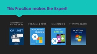 This Practice makes the Expert!
C#,ADO.NET,Network
프로그래밍 기초과정 C#기초, Xamarin 앱 개발과정 Xamarin 앱개발 과정 C# WPF, XAML 프로그래밍
 