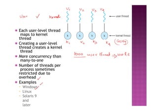 ◉ Each user-level thread
maps to kernel
thread
◉ Creating a user-level
thread creates a kernel
thread
◉ More concurrency than
many-to-one
◉ Number of threads per
process sometimes
restricted due to
overhead
◉ Examples
▪ Windows
▪ Linux
▪ Solaris 9
and
later
 