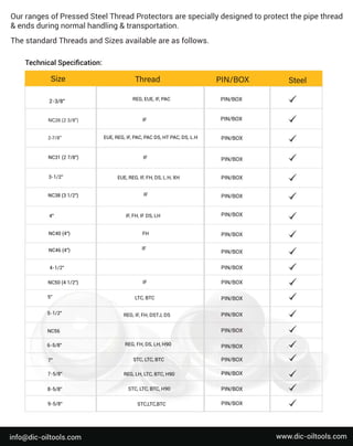 L
T
C
,
B
T
C
5
"
I
F
N
C
5
0(
41
/
2
"
)
I
F
F
H
N
C
4
6(
4
"
)
N
C
4
0(
4
"
)
I
F
,
F
H
,
I
FD
S
,
L
H
4
"
I
F
N
C
3
8(
31
/
2
"
)
2
-
3
/
8
"
6
-
5
/
8
” R
E
G
,
F
H
,
D
S
,
L
H
,
H
9
0
7
” S
T
C
,
L
T
C
,
B
T
C
7
-
5
/
8
" R
E
G
,
L
H
,
L
T
C
,
B
T
C
,
H
9
0
N
C
5
6
T
e
c
h
n
i
c
a
l
S
p
e
c
i
ﬁ
c
a
t
i
o
n
:
P
I
N
/
B
O
X
P
I
N
/
B
O
X
P
I
N
/
B
O
X
P
I
N
/
B
O
X
P
I
N
/
B
O
X
P
I
N
/
B
O
X
P
I
N
/
B
O
X
P
I
N
/
B
O
X
P
I
N
/
B
O
X
P
I
N
/
B
O
X
P
I
N
/
B
O
X
P
I
N
/
B
O
X
P
I
N
/
B
O
X
P
I
N
/
B
O
X
P
I
N
/
B
O
X
P
I
N
/
B
O
X
P
I
N
/
B
O
X
P
I
N
/
B
O
X
P
I
N
/
B
O
X
R
E
G
,
E
U
E
,
I
F
,
P
A
C
I
F
E
U
E
,
R
E
G
,
I
F
,
P
A
C
,
P
A
CD
S
,
H
TP
A
C
,
D
S
,
L
.
H
N
C
3
1(
27
/
8
"
) I
F
E
U
E
,
R
E
G
,
I
F
,
F
H
,
D
S
,
L
.
H
,
X
H
3
-
1
/
2
”
5
-
1
/
2
” R
E
G
,
I
F
,
F
H
,
D
S
T
J
,
D
S
4
-
1
/
2
”
8
-
5
/
8
” S
T
C
,
L
T
C
,
B
T
C
,
H
9
0
9
-
5
/
8
“ S
T
C
,
L
T
C
,
B
T
C
T
h
r
e
a
d
N
C
2
6(
2
3
/
8
"
)
2
-
7
/
8
”
S
i
z
e P
I
N
/
B
O
X S
t
e
e
l
O
u
r
r
a
n
g
e
s
o
f
P
r
e
s
s
e
dS
t
e
e
l
T
h
r
e
a
dP
r
o
t
e
c
t
o
r
s
a
r
e
s
p
e
c
i
a
l
l
y
d
e
s
i
g
n
e
dt
op
r
o
t
e
c
t
t
h
e
p
i
p
e
t
h
r
e
a
d
&e
n
d
s
d
u
r
i
n
gn
o
r
ma
l
h
a
n
d
l
i
n
g&t
r
a
n
s
p
o
r
t
a
t
i
o
n
.
T
h
e
s
t
a
n
d
a
r
dT
h
r
e
a
d
s
a
n
dS
i
z
e
s
a
v
a
i
l
a
b
l
e
a
r
e
a
s
f
o
l
l
o
w
s
.
w
w
w
.
d
i
c
-
o
i
l
t
o
o
l
s
.
c
o
m
i
n
f
o
@d
i
c
-
o
i
l
t
o
o
l
s
.
c
o
m
 
